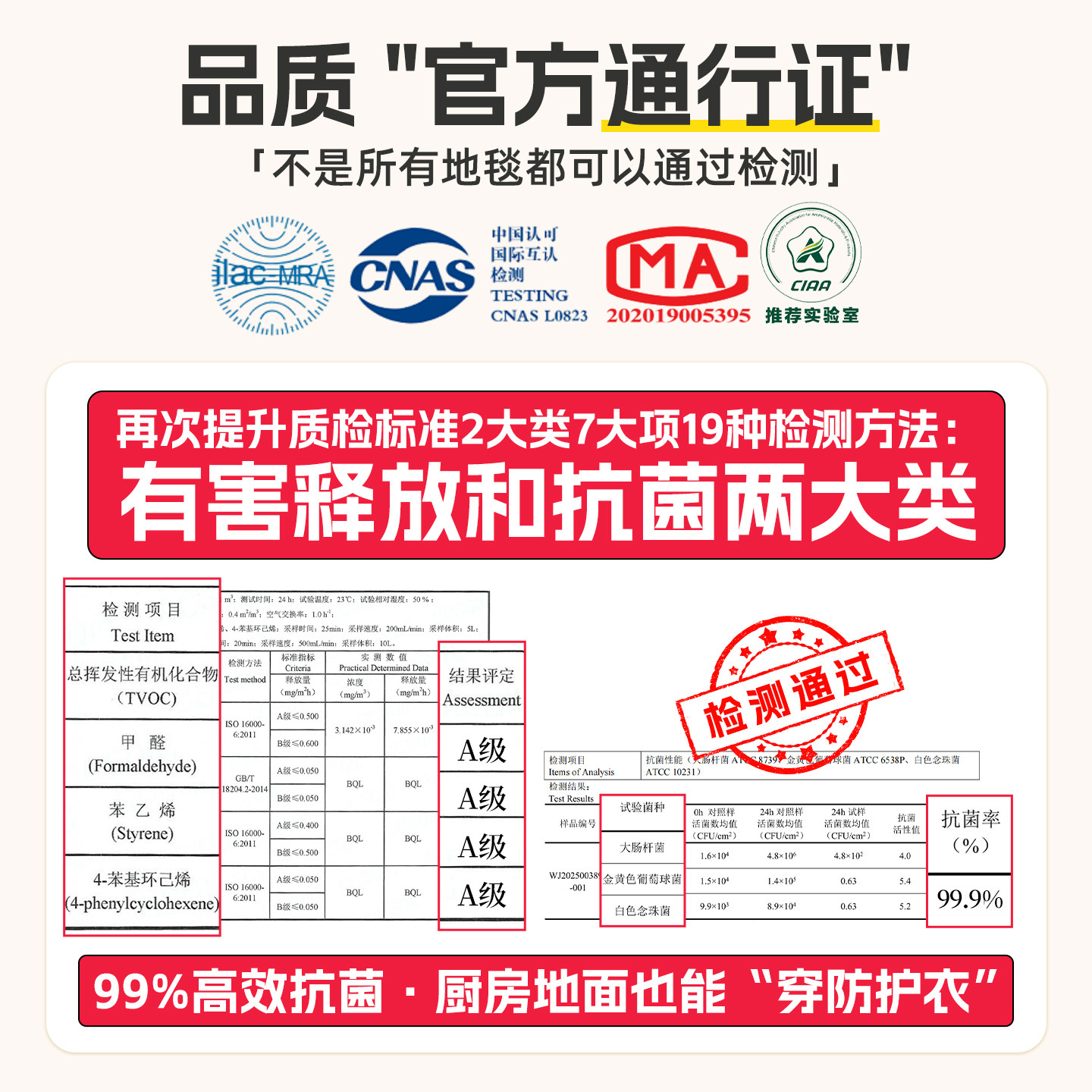 Qingcaiji durable anti-fouling kitchen floor mat