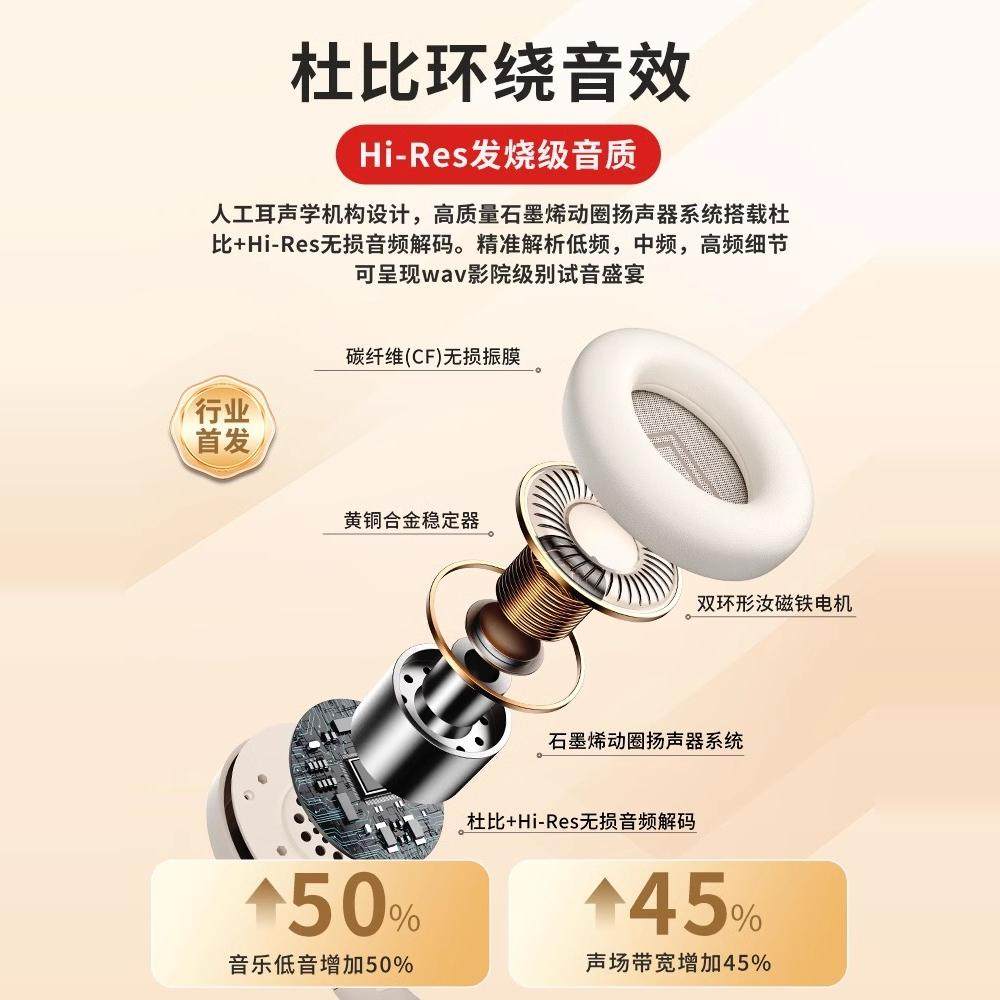 柏林之声头戴式耳机ANC主动降噪蓝牙无线电竞游戏低延迟超长续航,淘宝优惠券,粉丝福利购,淘宝优惠卷