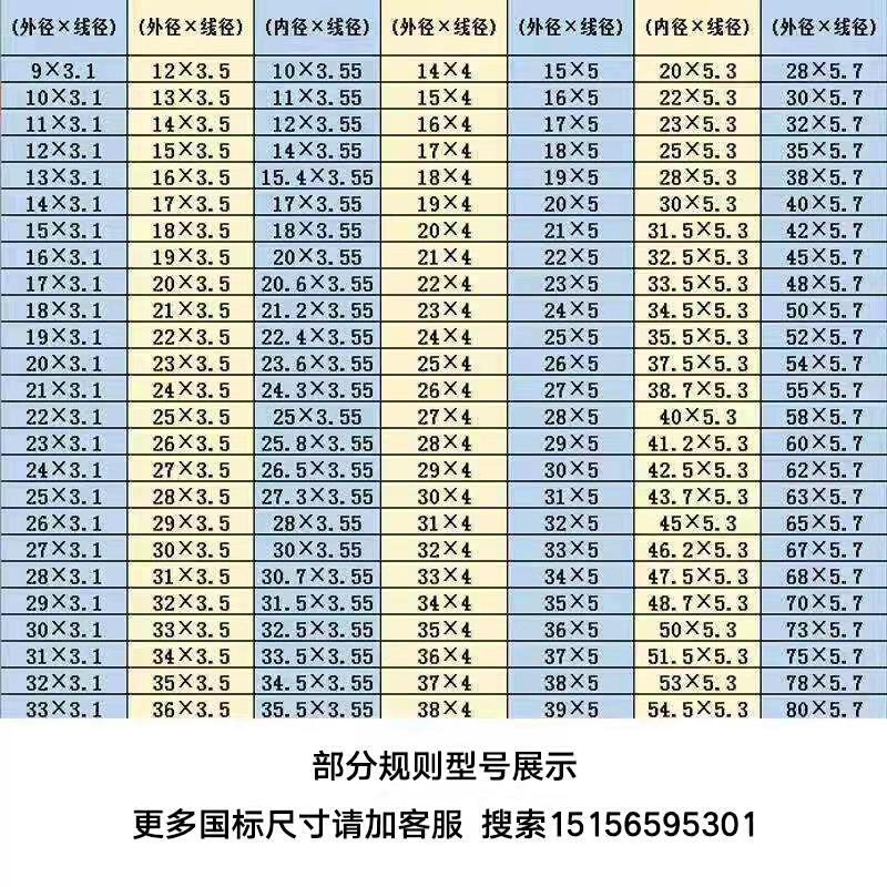 氟胶O型圈线径4*外径108/110/115/118/120/125/128/130/135/138-图2