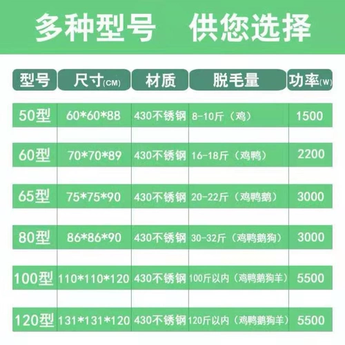 Одноразовая собака после мао -ду -дог собаки собачья линия густой гус