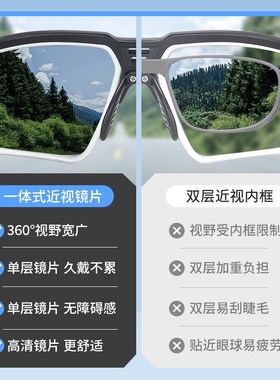 镜音近视骑行眼镜一体定制运动跑步户外墨镜登山防风镜男护目镜女