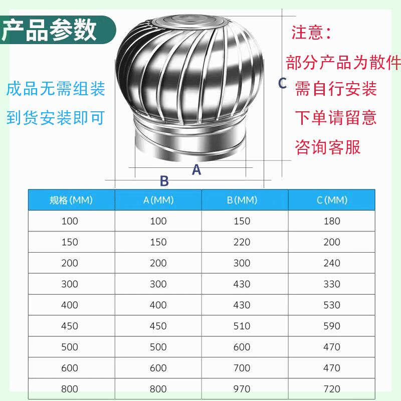 304不锈钢无动力风帽风球通风排烟器厂房风机烟道风帽排风出风口-图1