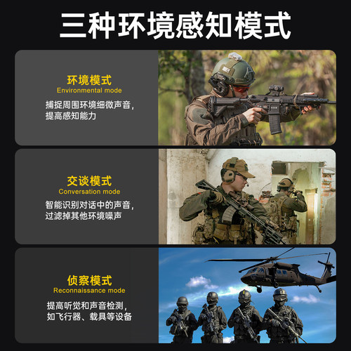 EARMOR耳魔M31/M32 MARK4战术耳机拾音降噪专业版对讲机通信耳罩 - 图1
