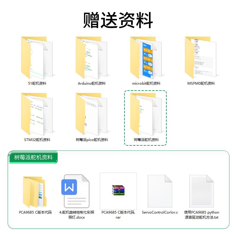 金属数字舵机15/20/25kg大扭矩 180/270度伺服单轴机械手臂机器人 - 图2
