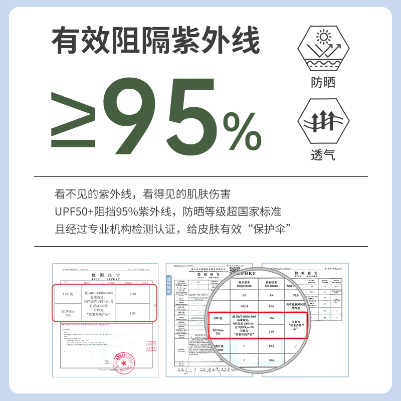 防晒衣女2024新款冰丝防紫外线upf50夏季薄荷曼波春装原纱防晒服 - 图2