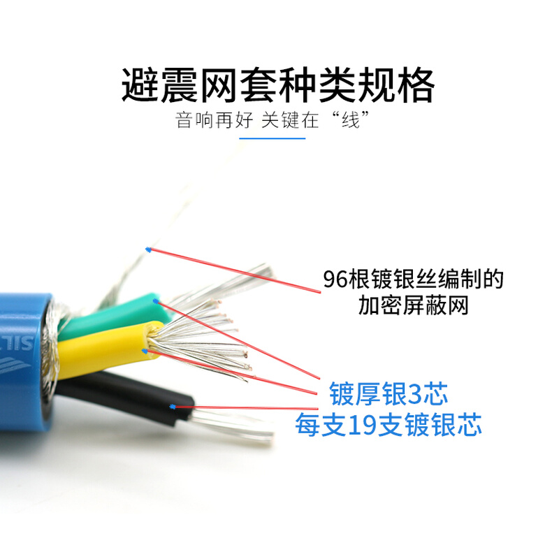 荷兰SPO-12MF发烧音响功放胆机国标美标电源线 镀银欧英标连接线 - 图0