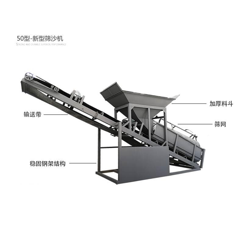 滚筒BBP式筛沙机3型00型滚震动洗砂石分离机无轴筒石机大全自5动8-图0