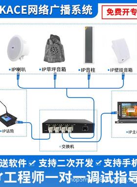 flykaceIP-918吸顶喇叭IP广播音响数字网络音箱天花喇叭