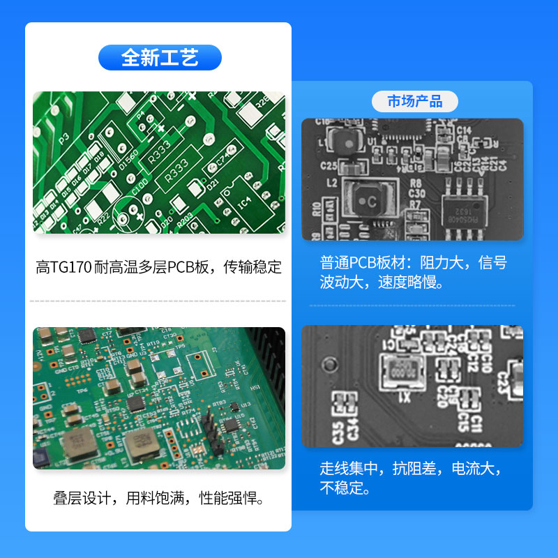 全新AS3008R SAS3008 LSI 9311-8i芯片阵列卡RAID 0,1 SAS磁盘通道卡12Gb SAS/SATA Raid - 图0