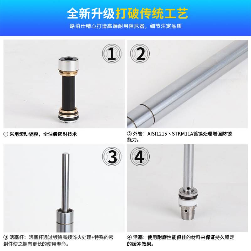 阻尼器 缓冲器 油压液压减震器精密稳速器HR/SR2415/240/2460/80 - 图0