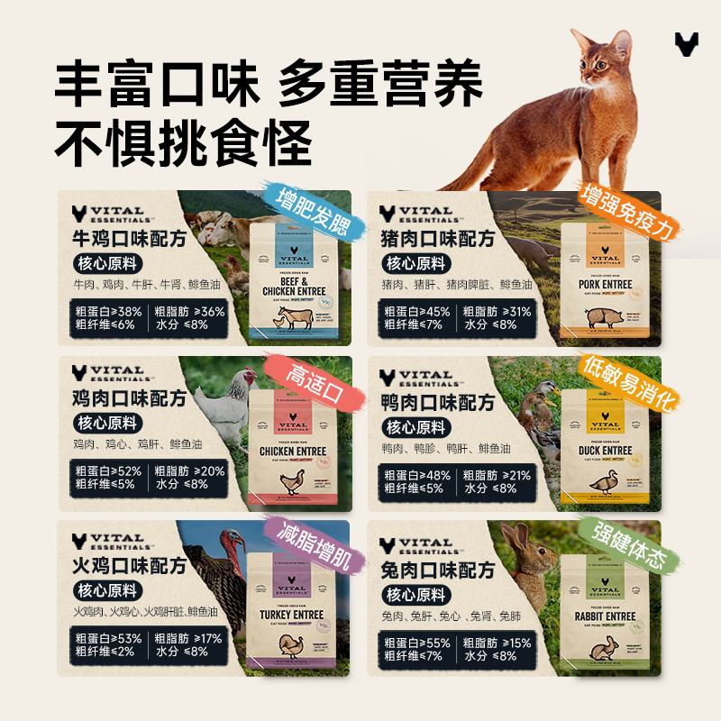【不打烊226g猫冻干】vitalessentials全价主食生骨肉VE冻干猫粮