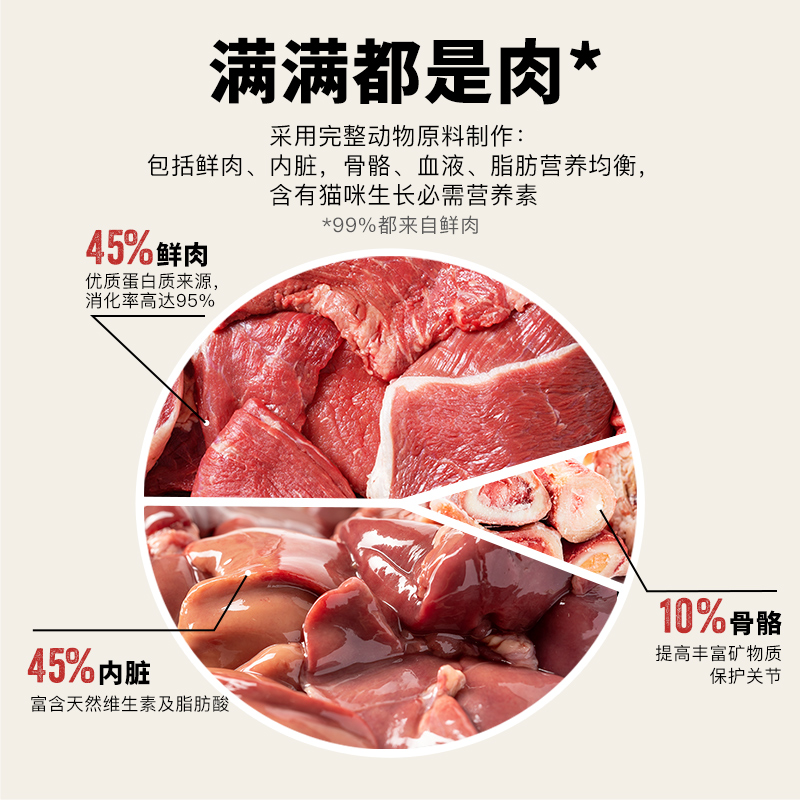 【会员尝鲜】ve冻干99%鲜冻生骨肉犬主食狗粮肉饼肉粒尝鲜装 - 图2