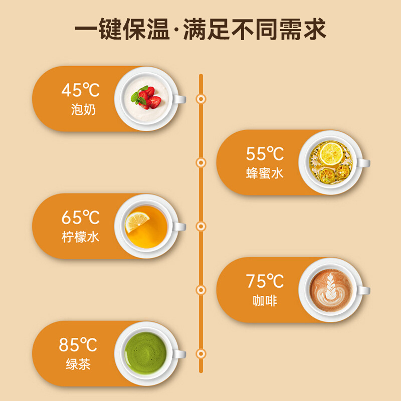 瑞本便携式宿舍电火锅养生煮粥自动电煮锅铺食煲汤煮饭小家电 - 图2