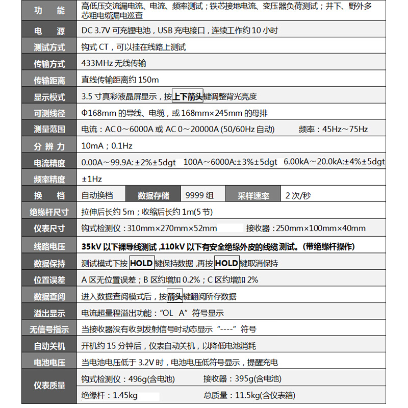 胜利VC9000C无线高低压钳形表D数字测泄漏电流频率大口径柔性线圈-图2