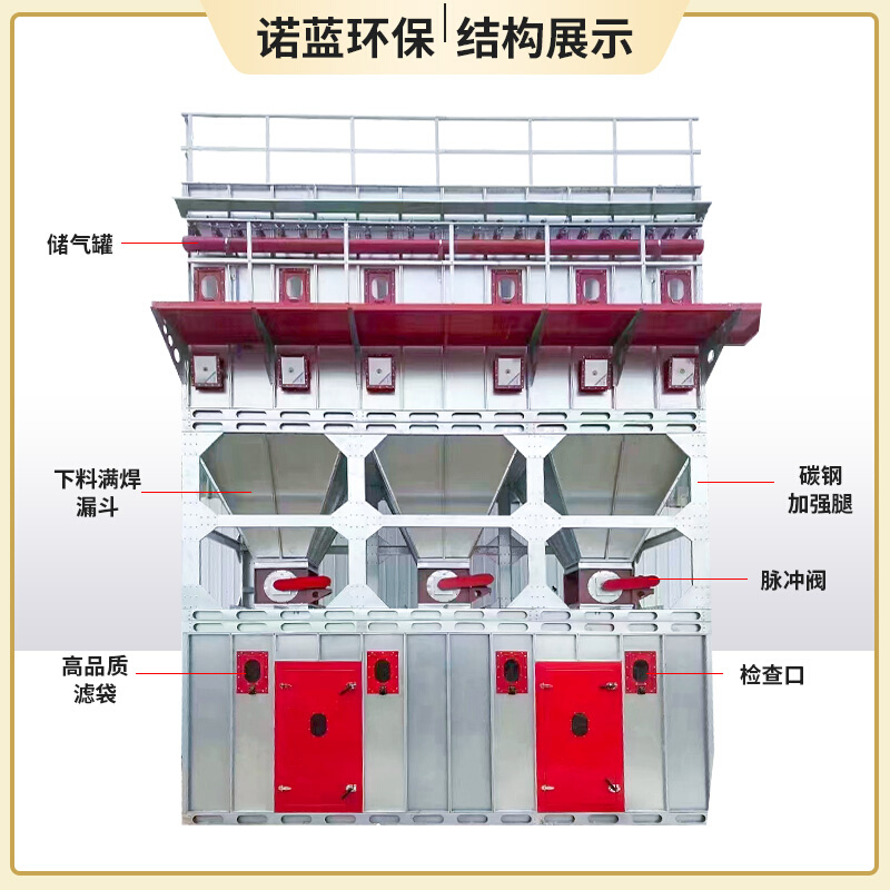 脉冲布袋除尘器中央工业除尘设备单机滤筒旋风锅炉木工粉尘收集器-图1