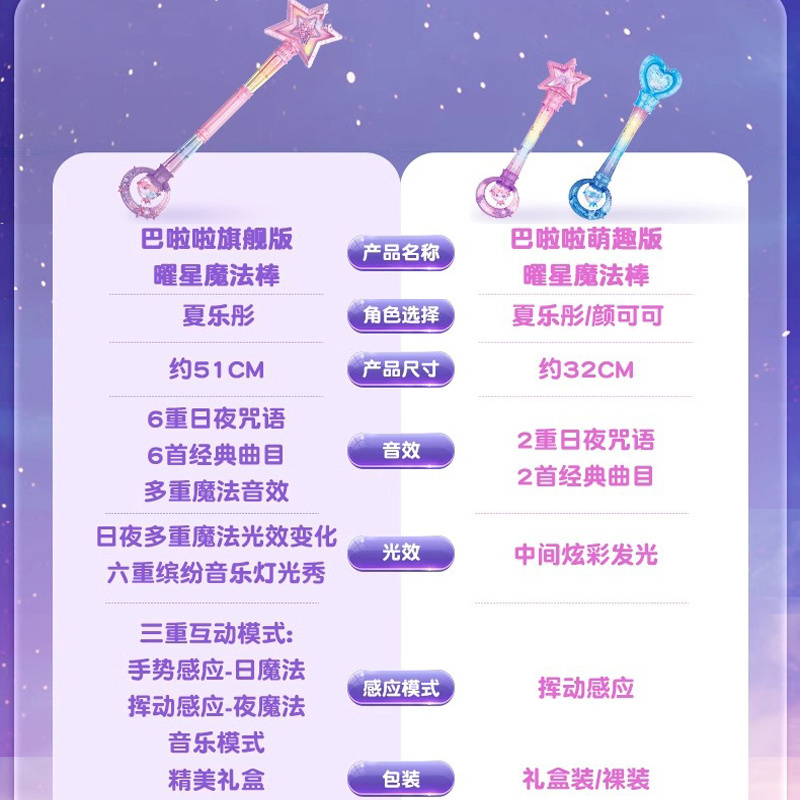 奥迪双钻巴啦啦小魔仙玩具发光公主魔法棒女童夏乐彤女孩仙女法杖 - 图3