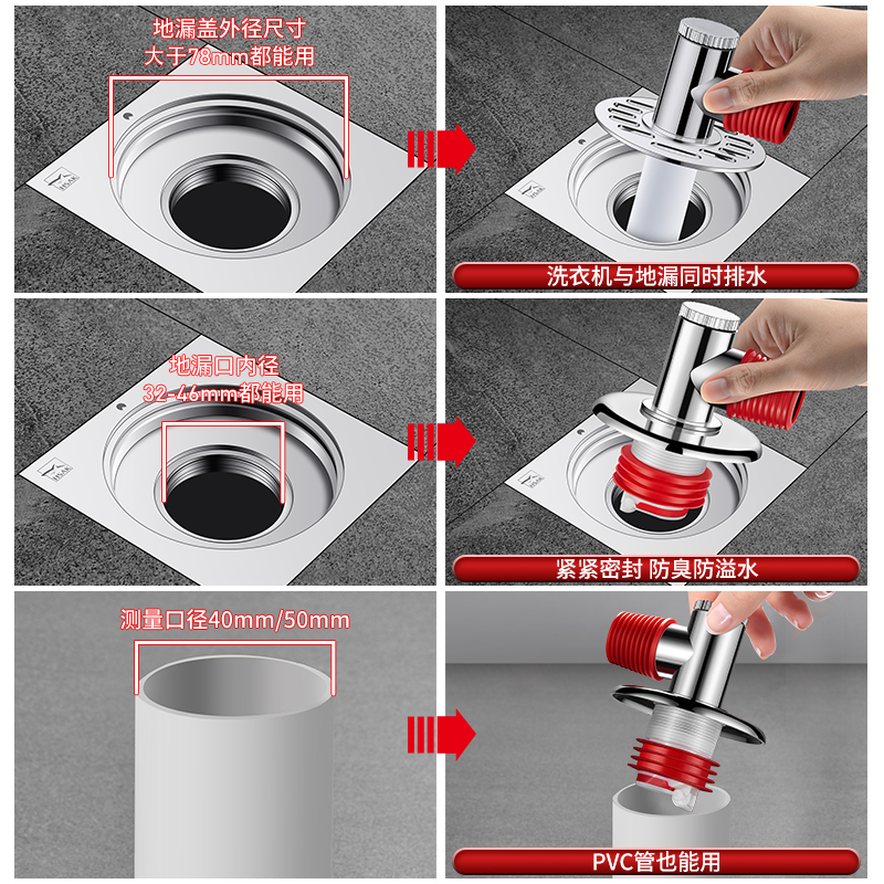 洗衣机地漏专用接头下水管道三通双排水洗衣台排水管加长防臭溢盖