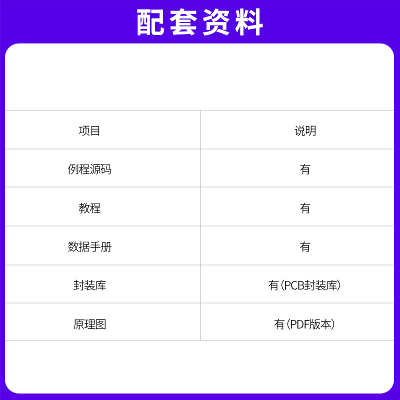 野火STM32OV7725摄像头带FIFOAL422B远超OV7670STM32驱动 - 图1