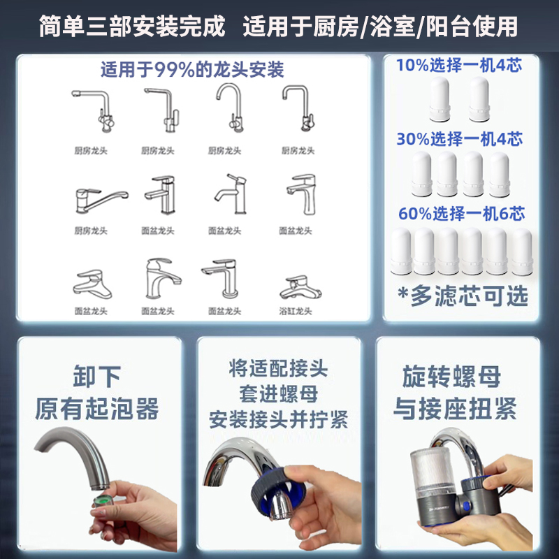 德国韩博士净水器家用水龙头过滤器直饮厨房自来水前置超滤净化器 - 图2