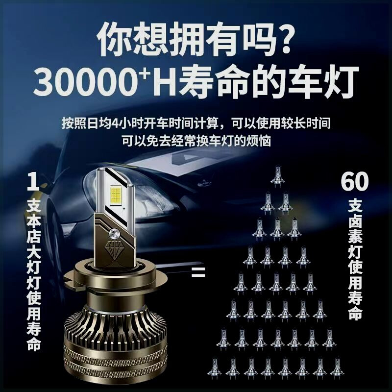 吴系Q8S双铜管汽车led大灯h7超亮H4远近一体h1远近光灯泡激光前照 - 图0