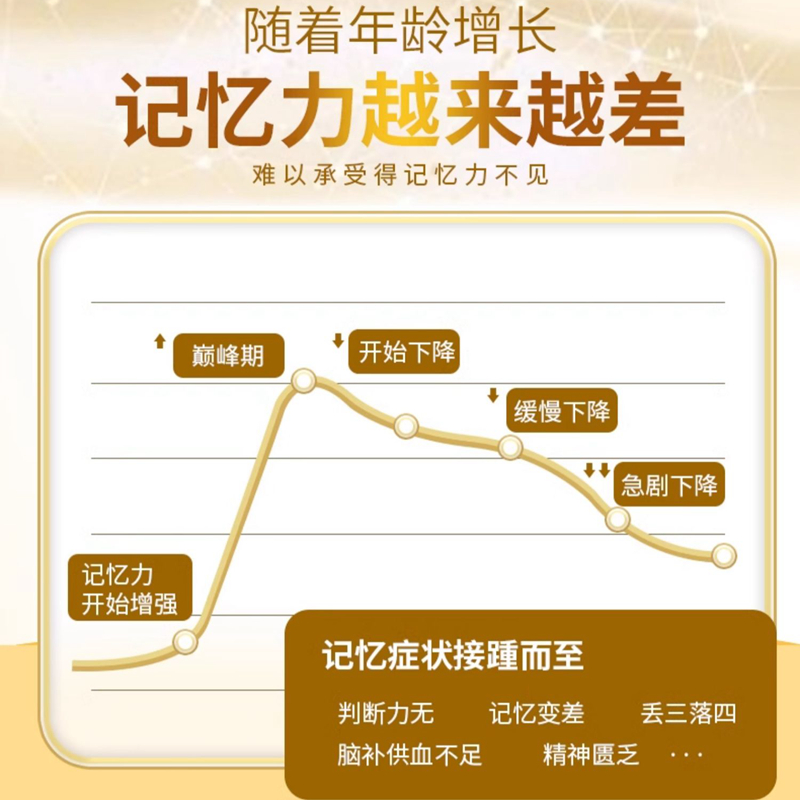 日本Morinaga/森永专利记忆益生菌补脑中老年人记性差健忘保健品 - 图2