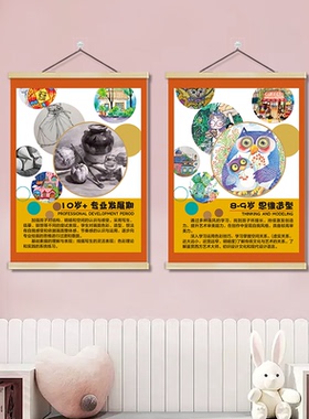 美术课程体系培训挂画海报墙贴纸