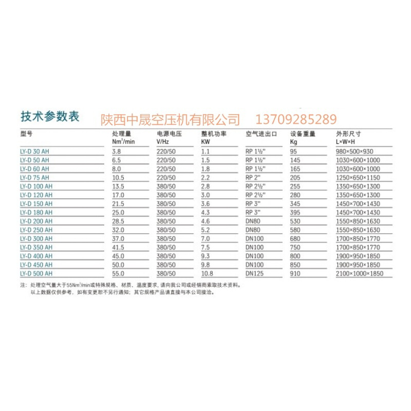 中山凌宇LY-D 60 AH风冷高温型冷干机|空压机配件 - 图0