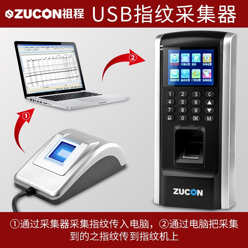 ZUCON祖程光学指纹录入仪指纹采集器U3000指纹采集仪USB联机登记 - 图0