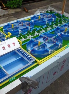 一比一建c筑模型工业模型生产设备楼盘景区别墅沙盘模型设计制作