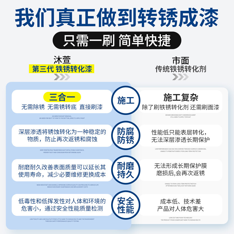 免除锈水性铁锈转化剂防锈漆防腐彩钢瓦翻新固锈免打磨金属漆油漆 - 图1