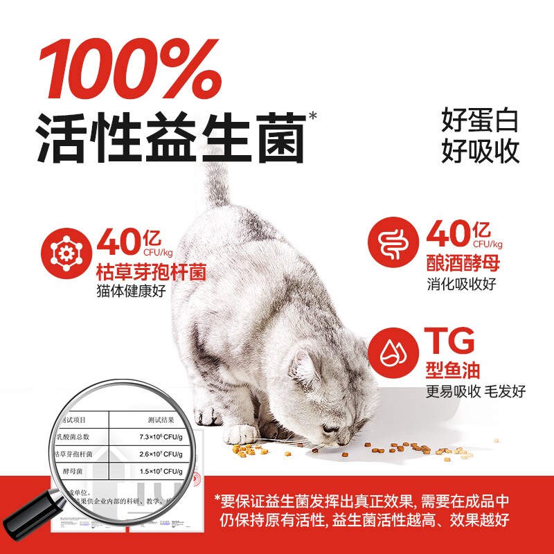 科膳K35全价低温鲜肉烘焙猫粮轻脂0软便无谷宠物主粮成猫幼猫试吃