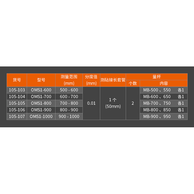 日本三丰外径千分尺300-1000/105-103-104-142A143A144A145A-408 - 图0