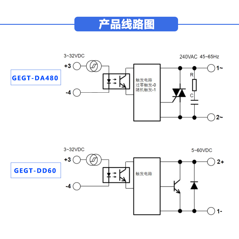 通用电气插针式固态继电器直流控直流24V专用插脚PCB线路板继电器 - 图1