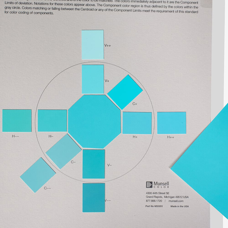 MUNSELL EIA-TIA 598-A 浅绿色编码图表补充单页 - 图2