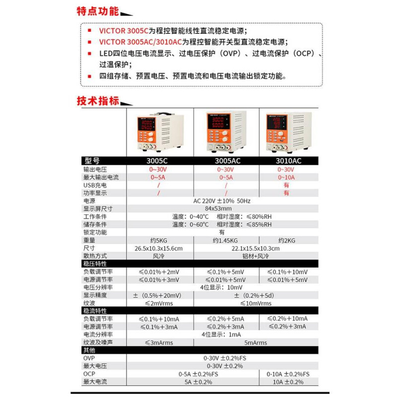 胜利VC3005/3010AC程控智能型直流稳压线性开关电源30V5A/VC3003A - 图2