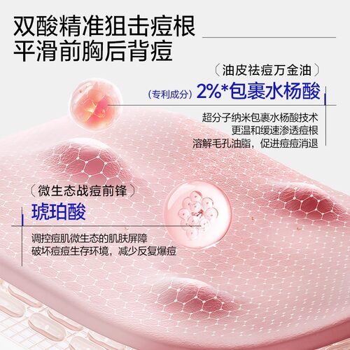 EHD沐浴露祛痘持久除留香72小时香水男女士水杨酸螨乳液官方品牌 - 图1