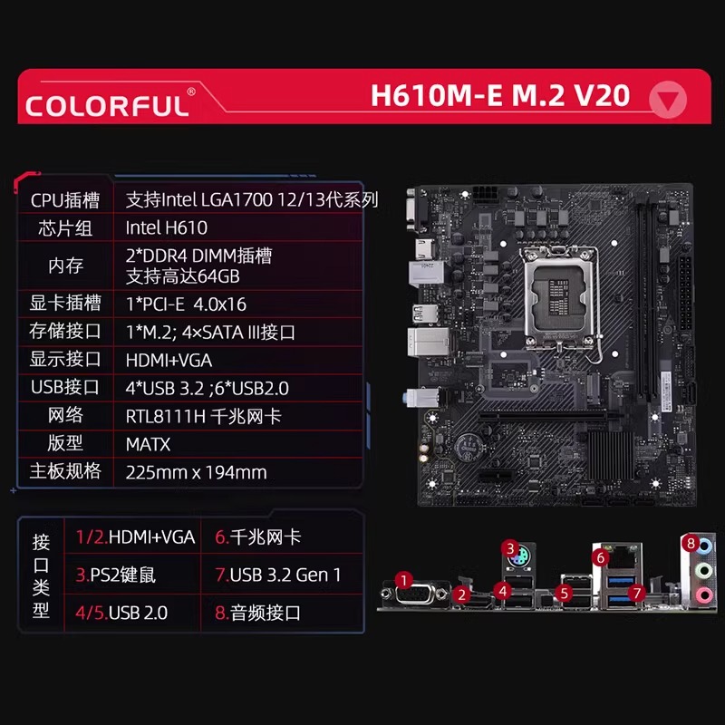 Colorful/七彩虹H610-D/H610M-E游戏主板搭12/13代CPU台式机板U套 - 图1