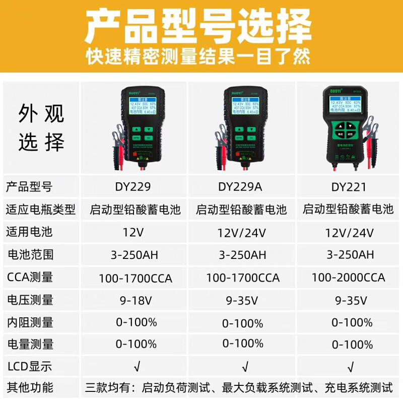 汽车蓄电池检测仪 DY229 AGM启停汽车电瓶检测仪寿命蓄电池内阻-图0