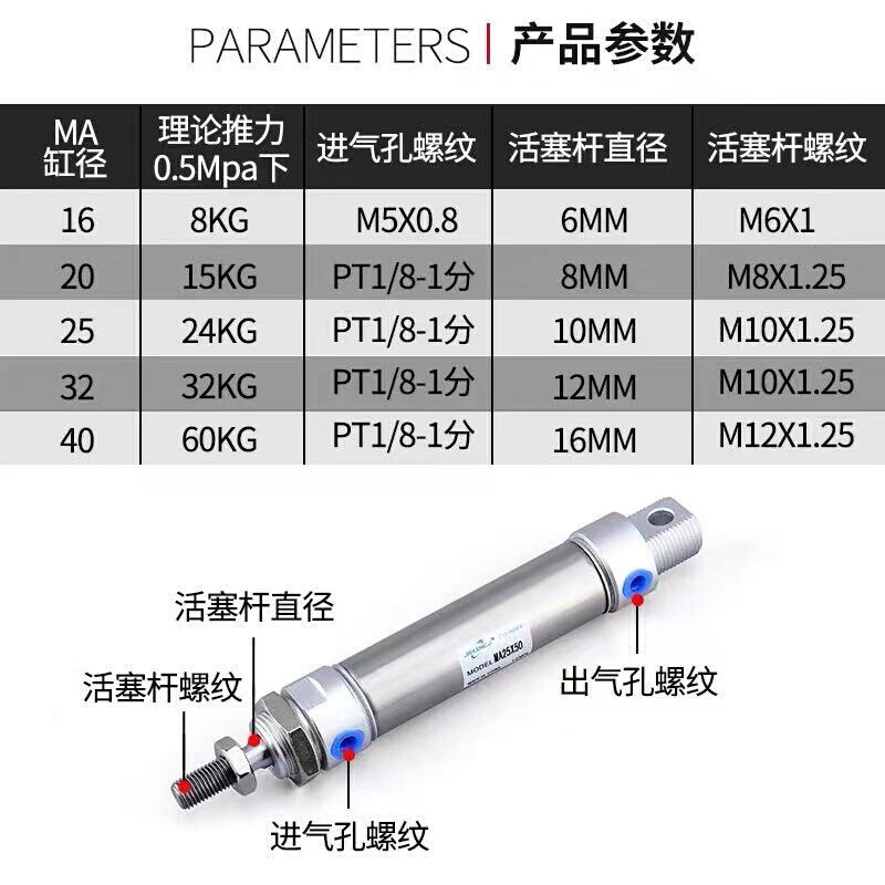 不锈钢迷你气缸MA20X20X35X350X375X500X450X5004X50X600X650SCAU - 图0