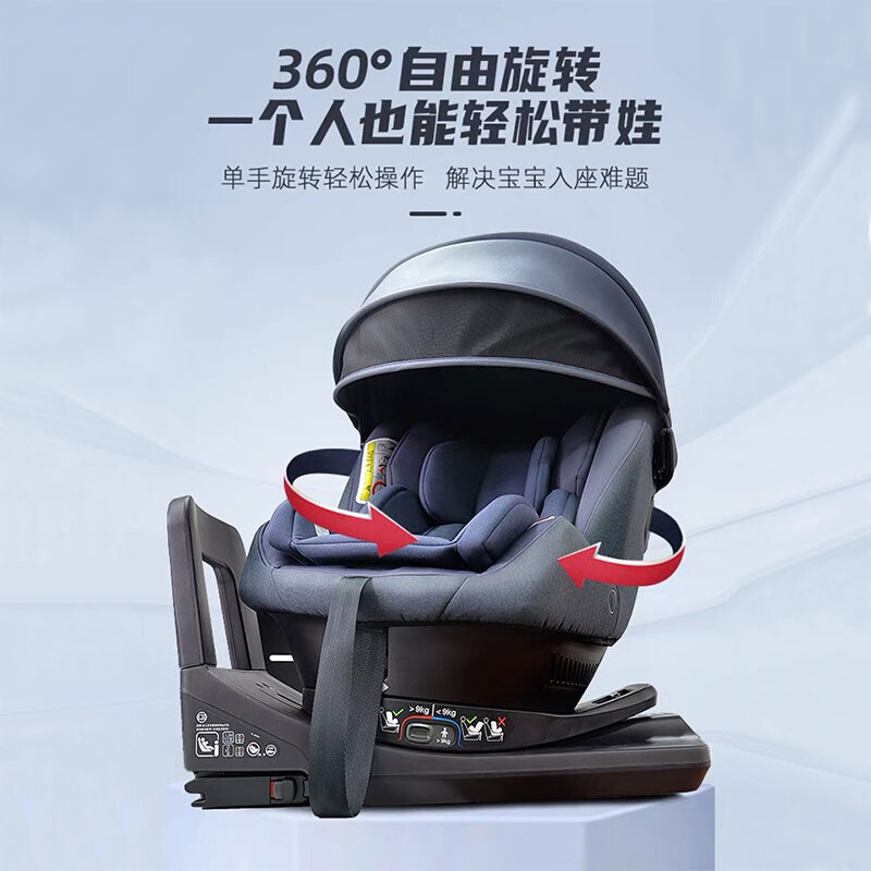 NUNA prym婴儿安全座椅0-4岁360度旋转汽车 车载儿童安全座椅 - 图1