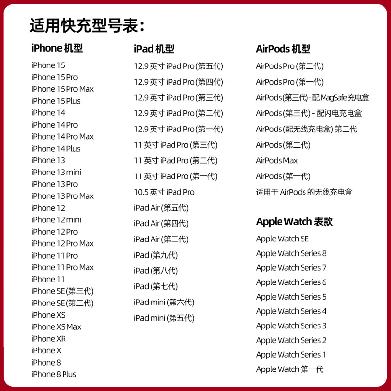 二手Apple/苹果15充电器iphone14快充头13pro原装12pro充电头20W ipad专用8-15正品充电头-图3