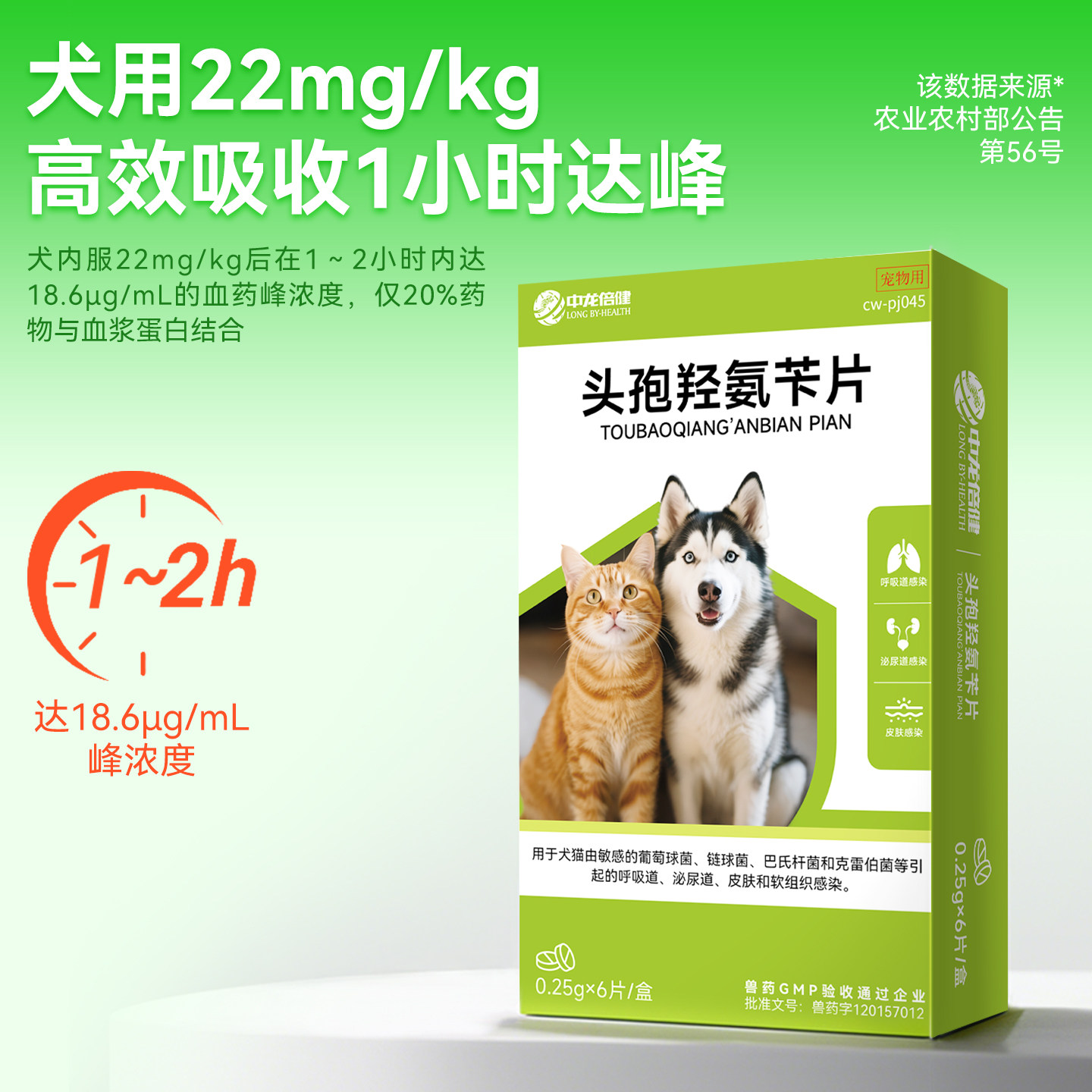 宠物专用头孢消炎药猫狗呼吸道皮肤伤口流脓泌尿感染,淘宝优惠券,粉丝福利购,淘宝优惠卷