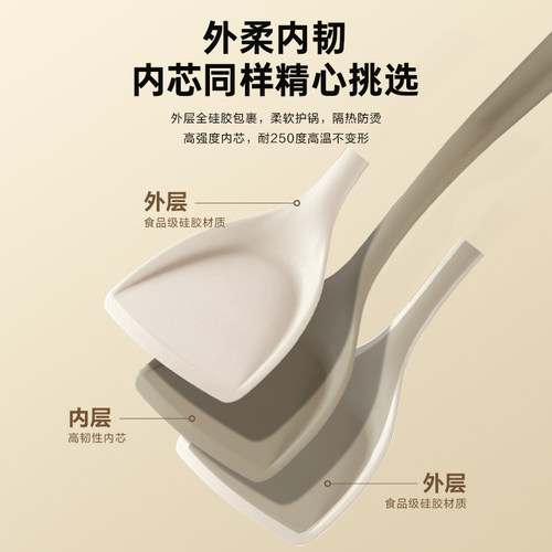 苏泊尔硅胶锅铲家用炒菜铲子不粘锅专用食品级耐高温汤勺漏勺煎铲 - 图3
