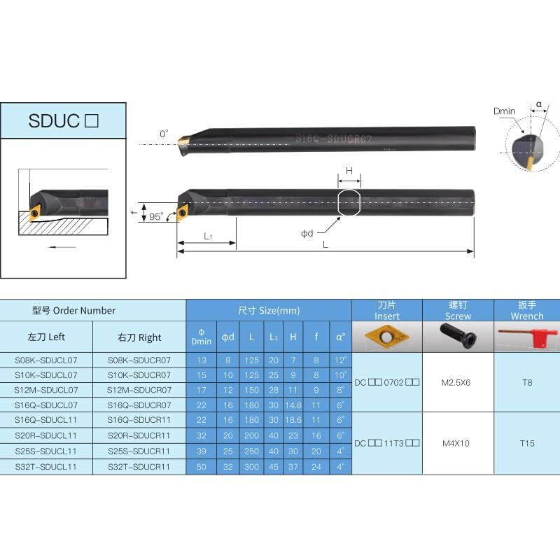 95度数控内孔刀杆/镗孔车刀S08K/S10K/S12M/S16Q/S20R-SDUCR11/07 - 图2