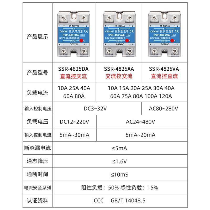 沪工220v直0流控流单相固态继电器SSR-25/4DA无触点接触2交4v - 图0