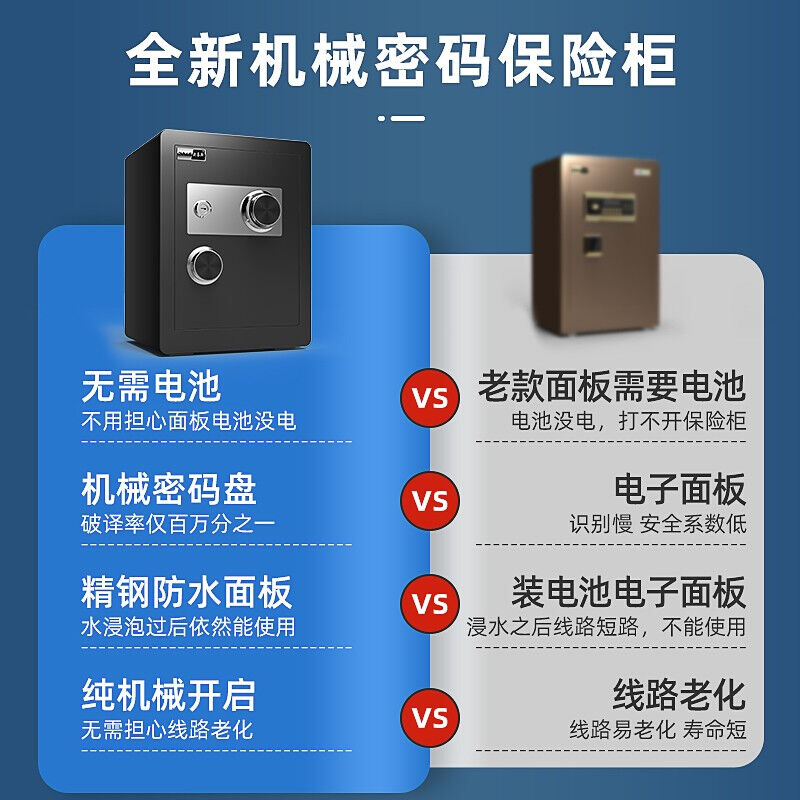 欧奈斯(ONNAIS)家用办公手动机械锁密码保险柜25-80老式全钢小型 - 图2