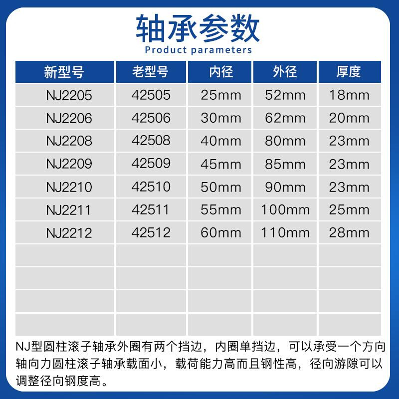 哈尔滨NJ2205 2206 2208 2209 2210 2211 2212EM圆柱滚子轴承 - 图1