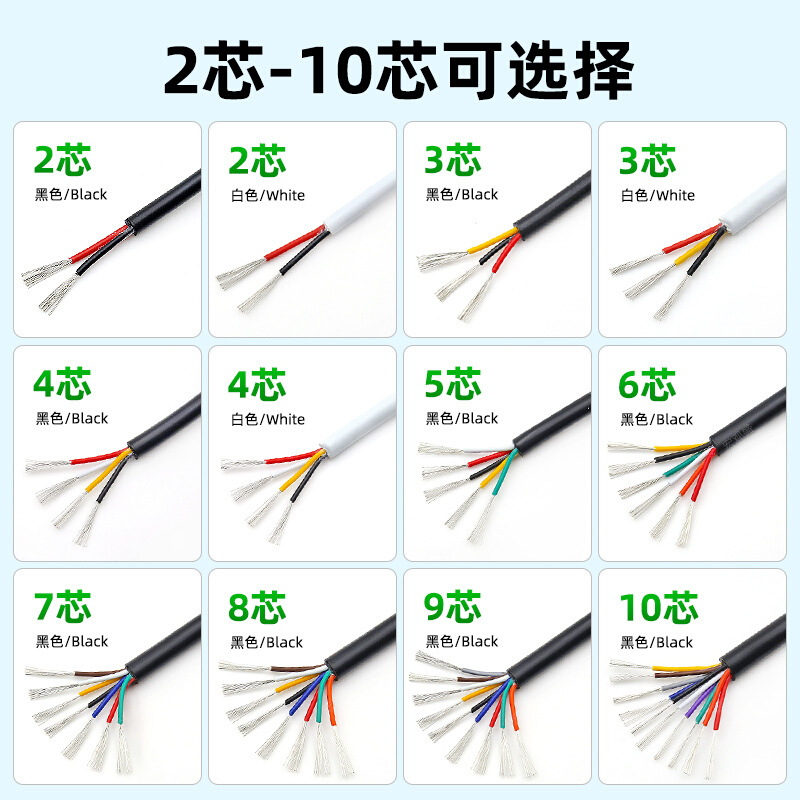 UL2517线材26awg2芯3芯4芯5芯护套线美标105度耐高温电源线