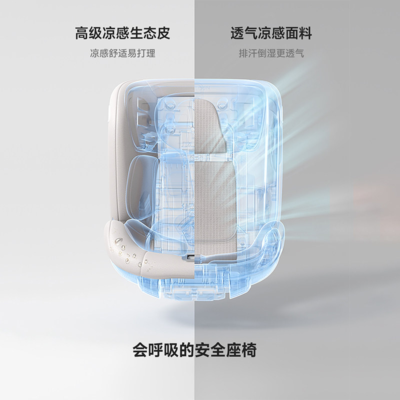 惠尔顿智转2Pro+儿童安全座椅0-7岁车载智能通风,淘宝优惠券,粉丝福利购,淘宝优惠卷