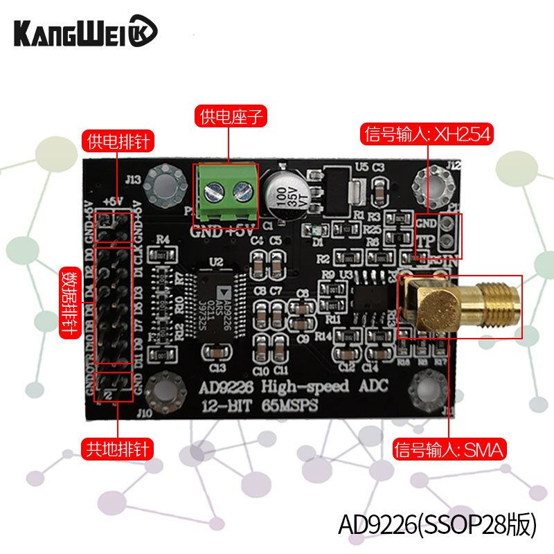 高速AD模块 AD9226模块 12位ADC 65M 模数转换器 数据采集 FPGA - 图1